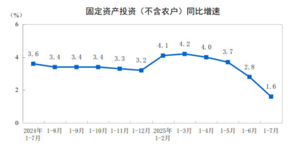 大彩配资 香港经济今年第二季度继续稳健扩张